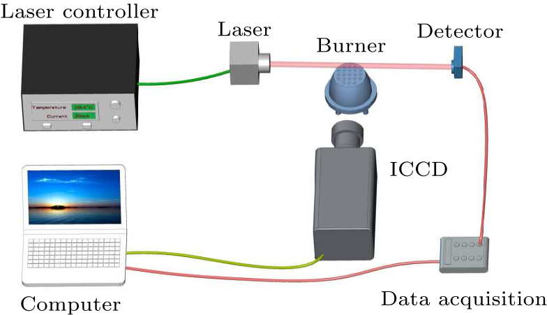 cpl-35-2-024202-fig1.png