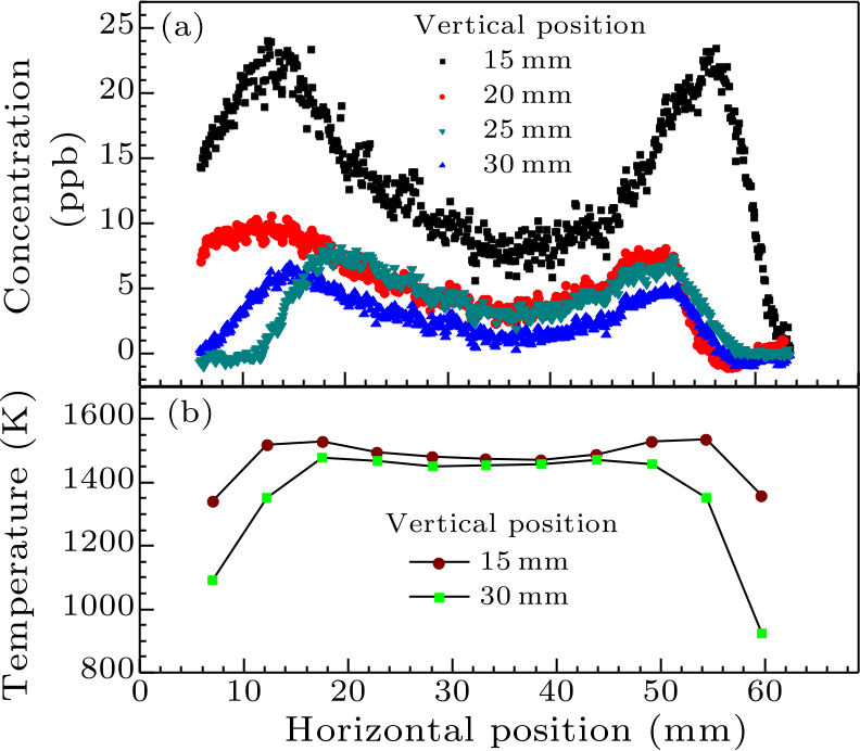 cpl-35-2-024202-fig6.png