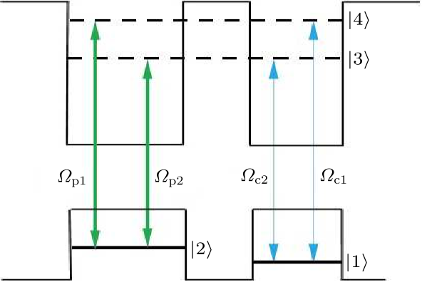 cpl-35-2-024204-fig1.png