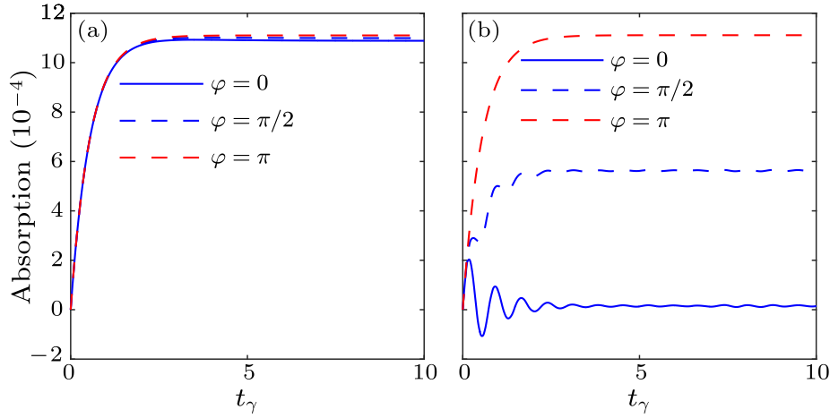 cpl-35-2-024204-fig5.png