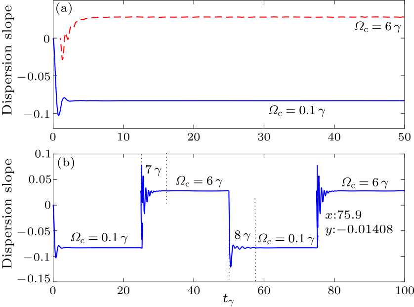 cpl-35-2-024204-fig7.png