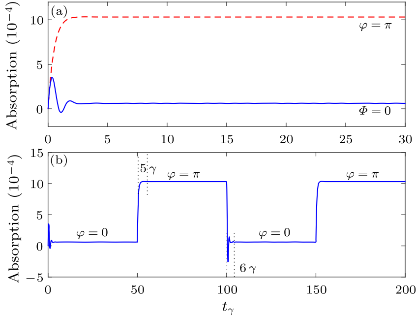 cpl-35-2-024204-fig8.png