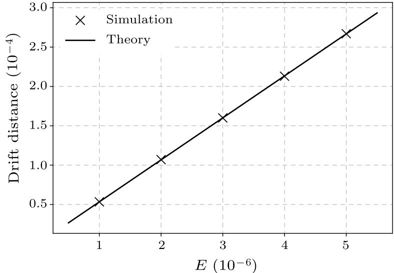 cpl-35-2-025201-fig2.png