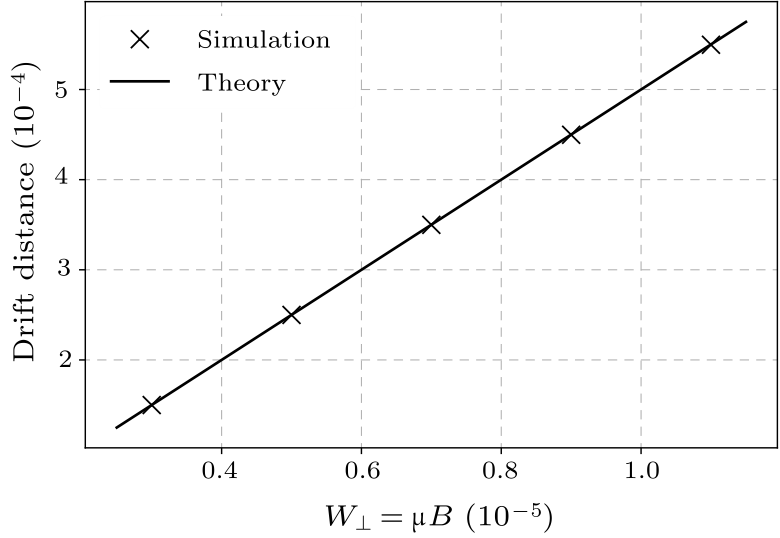 cpl-35-2-025201-fig3.png