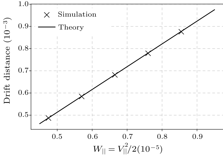 cpl-35-2-025201-fig4.png