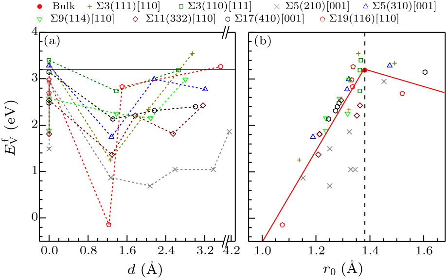 cpl-35-2-026101-fig3.png