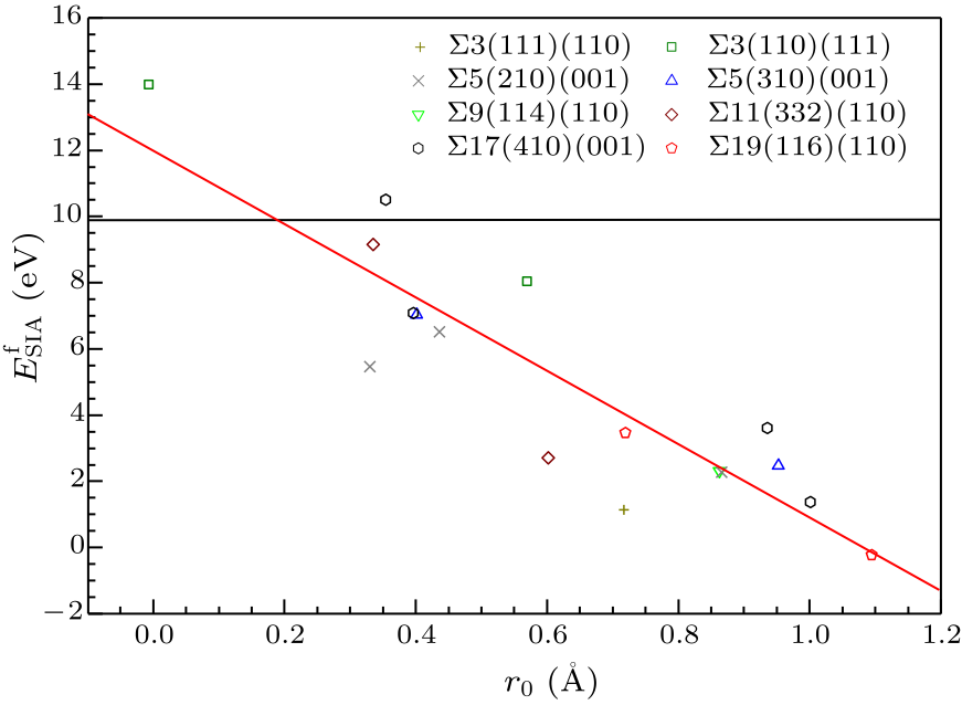 cpl-35-2-026101-fig4.png