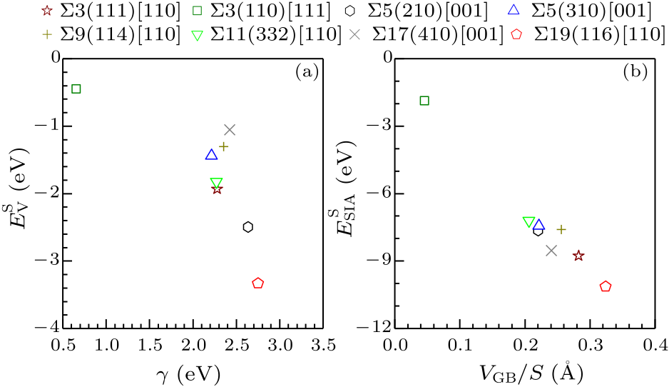 cpl-35-2-026101-fig5.png