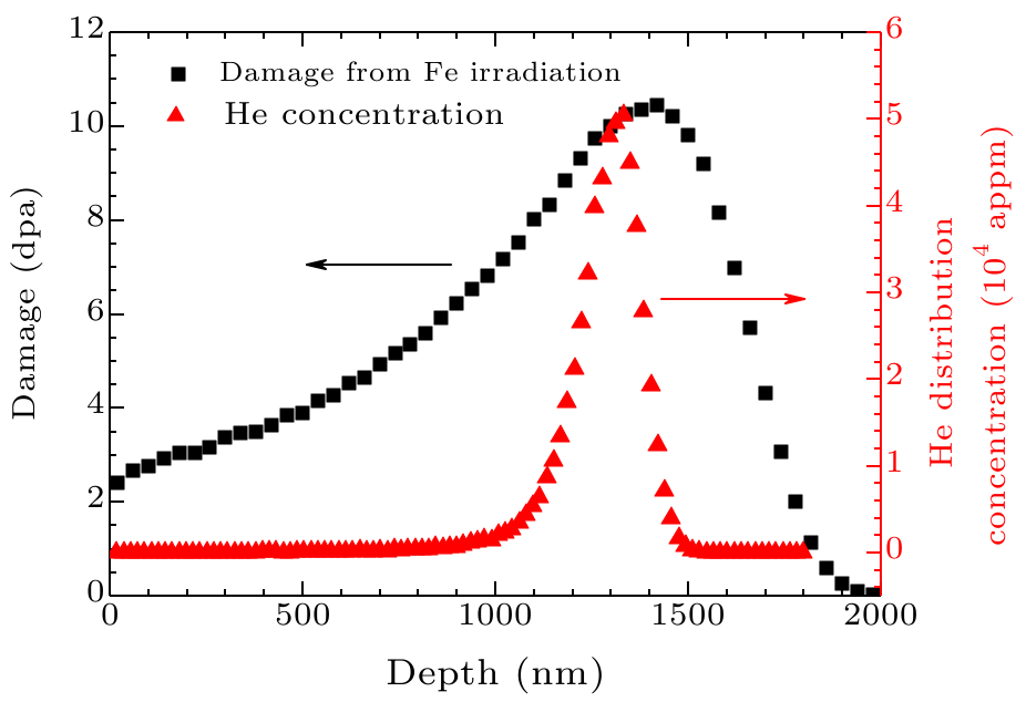 cpl-35-2-026102-fig1.png