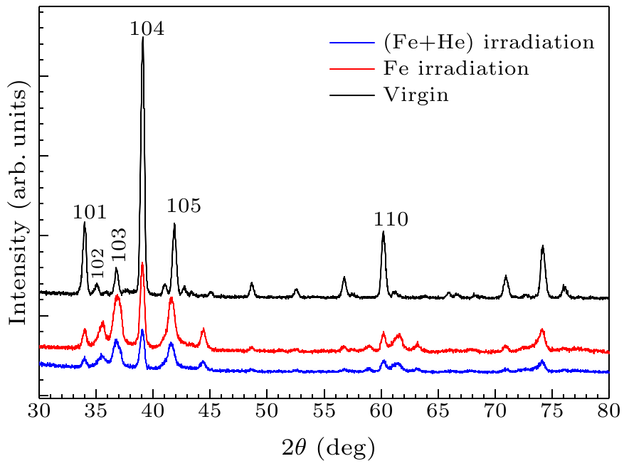 cpl-35-2-026102-fig2.png