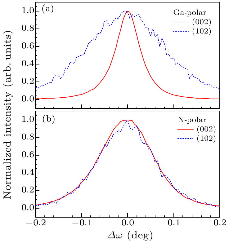 cpl-35-2-026104-fig2.png