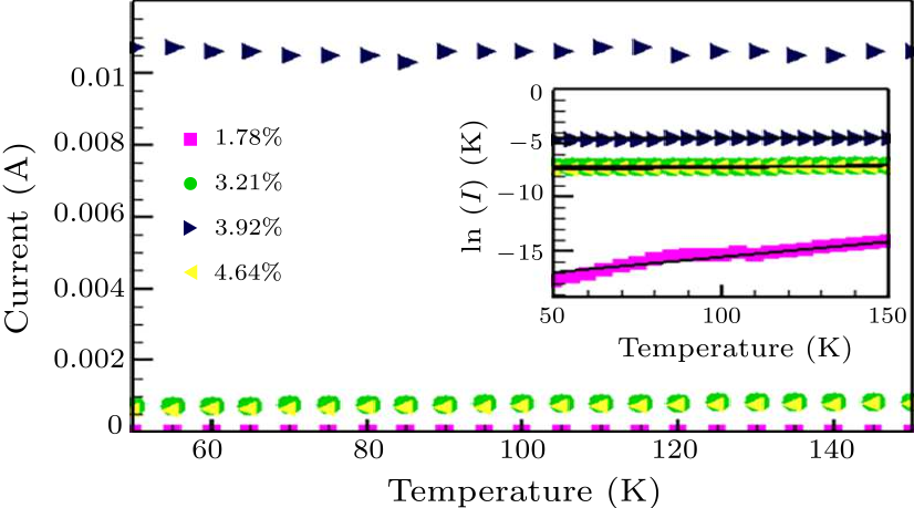 cpl-35-2-026501-fig5.png