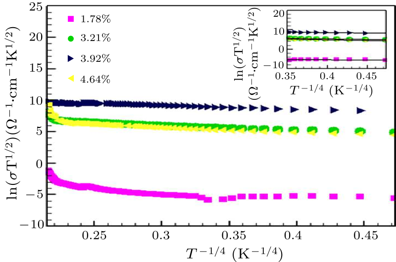 cpl-35-2-026501-fig6.png