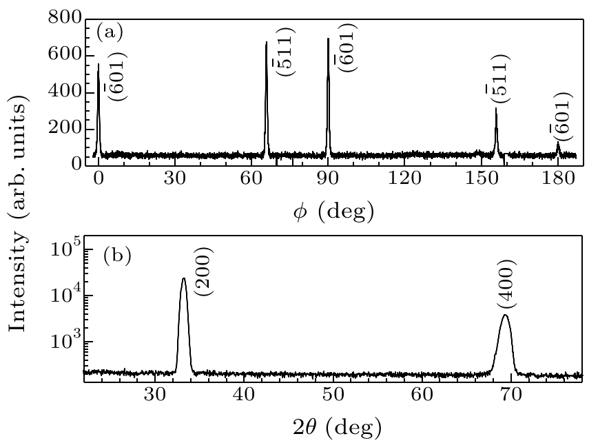 cpl-35-2-026801-fig3.png