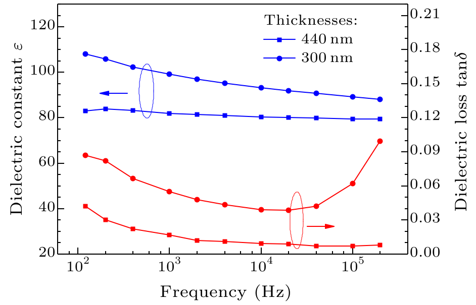 cpl-35-2-026801-fig4.png