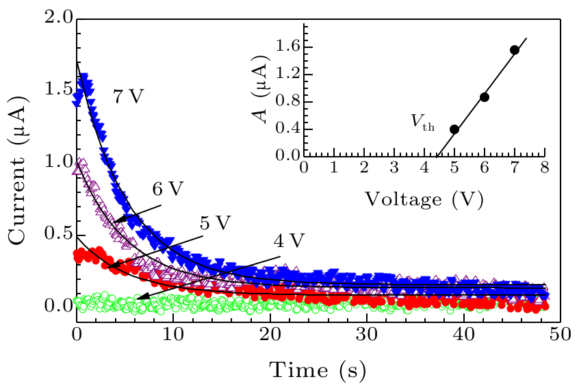 cpl-35-2-026801-fig5.png