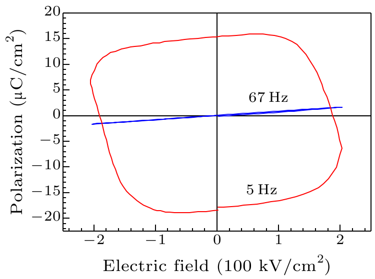 cpl-35-2-026801-fig6.png