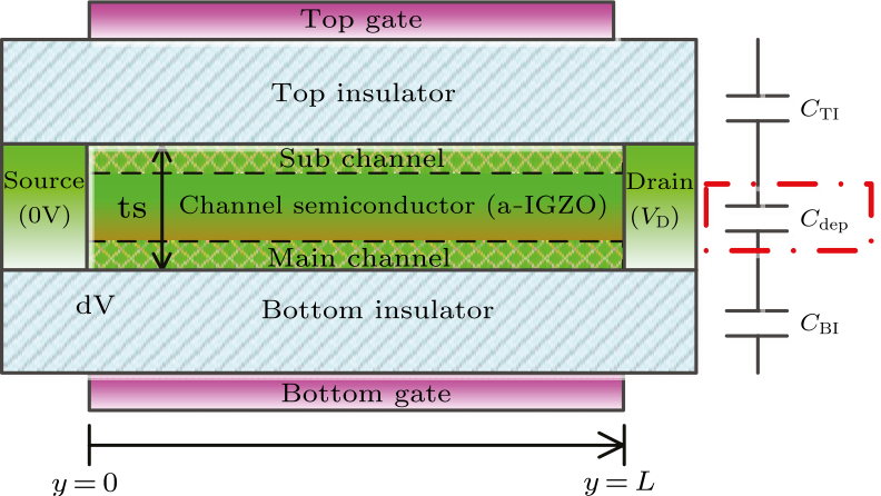 cpl-35-2-027302-fig1.png