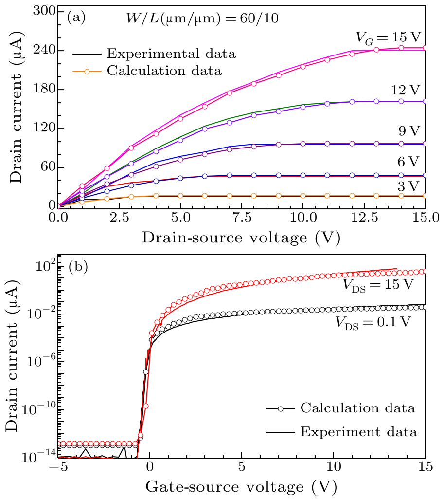 cpl-35-2-027302-fig2.png