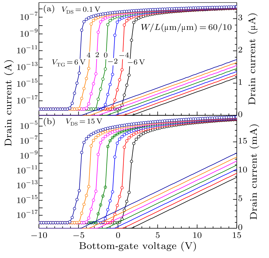 cpl-35-2-027302-fig3.png