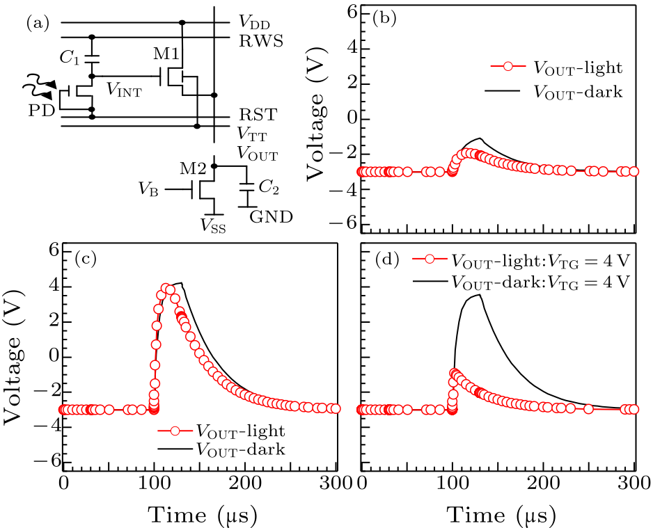 cpl-35-2-027302-fig4.png