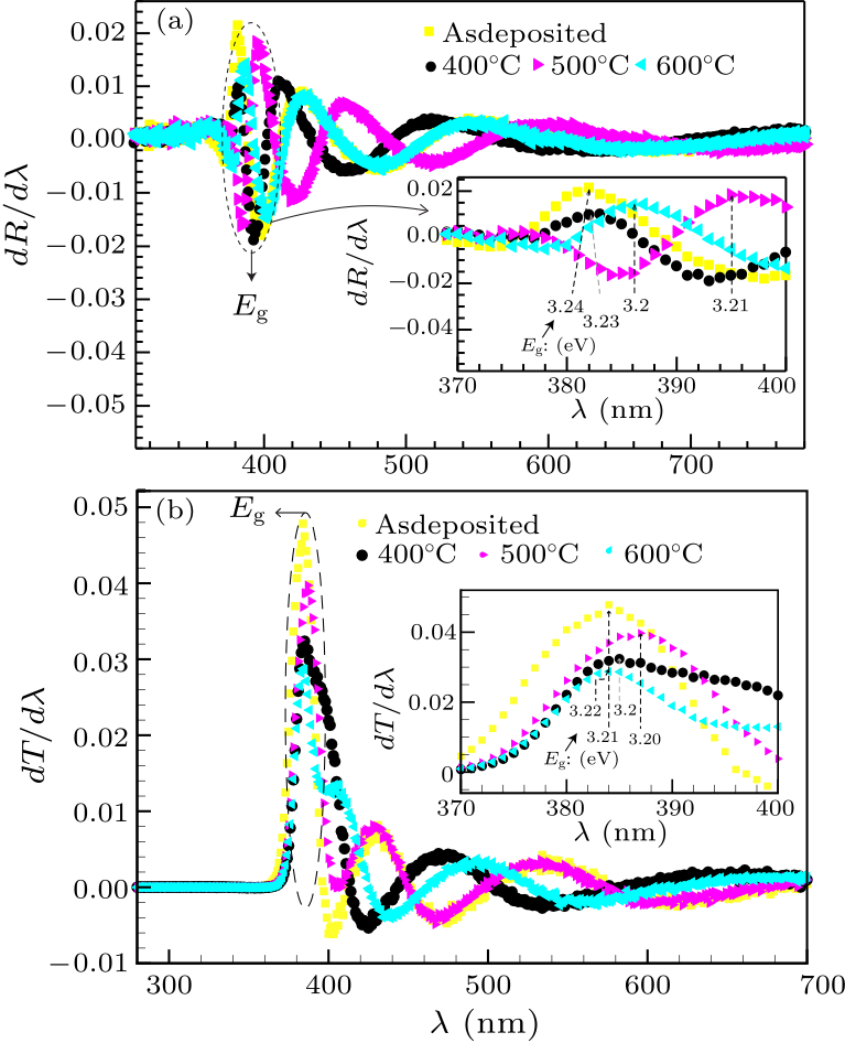 cpl-35-2-027701-fig2.png