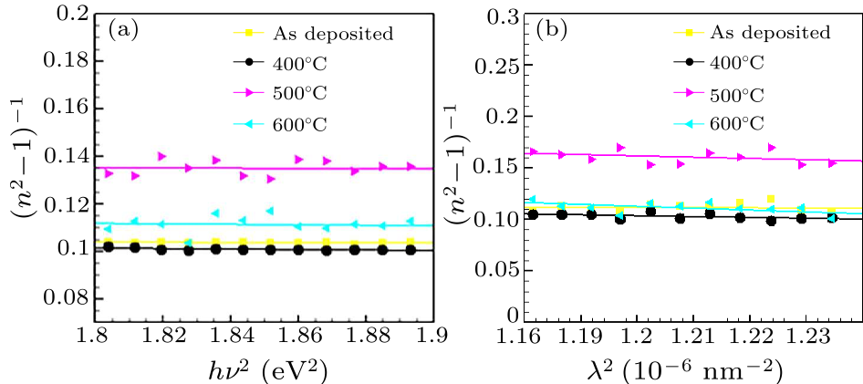 cpl-35-2-027701-fig6.png