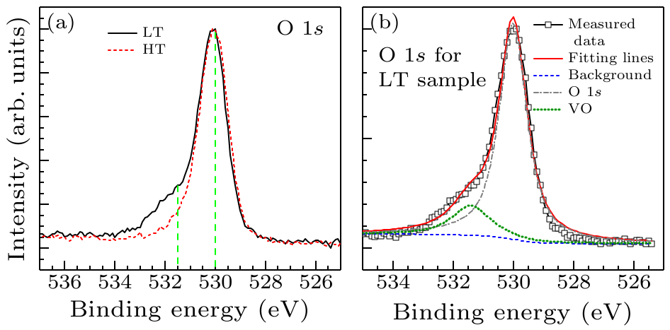 cpl-35-2-028501-fig1.png