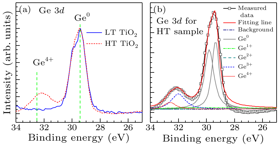 cpl-35-2-028501-fig2.png