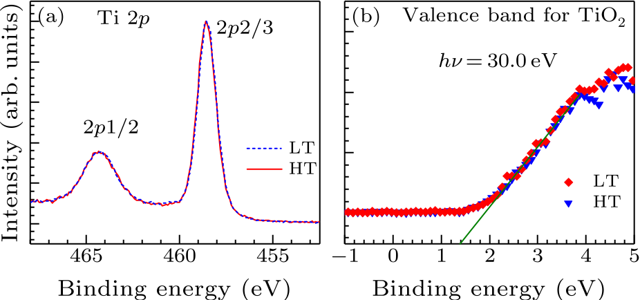 cpl-35-2-028501-fig3.png