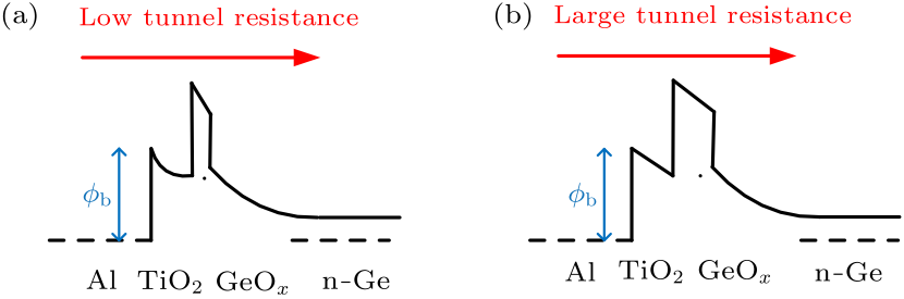 cpl-35-2-028501-fig5.png