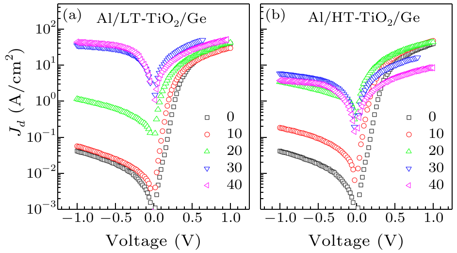 cpl-35-2-028501-fig6.png