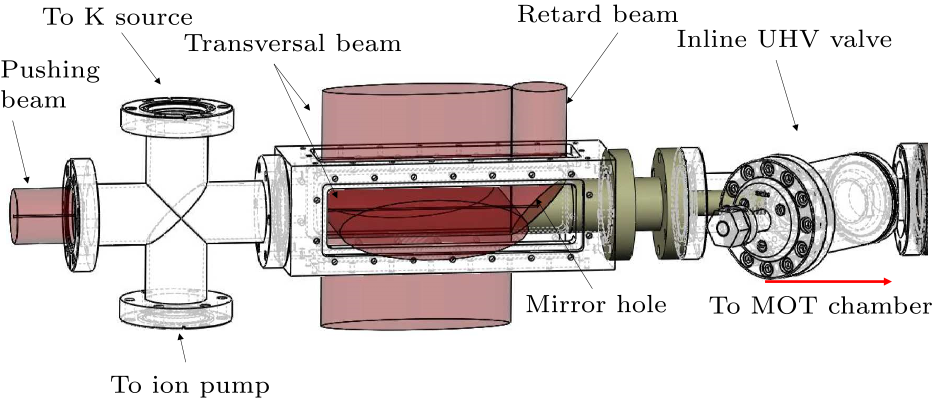 cpl-35-3-033701-fig1.png