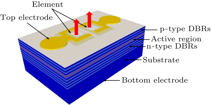 cpl-35-3-034202-fig1.png