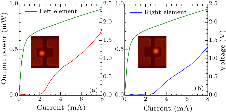 cpl-35-3-034202-fig5.png