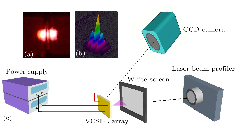 cpl-35-3-034202-fig6.png