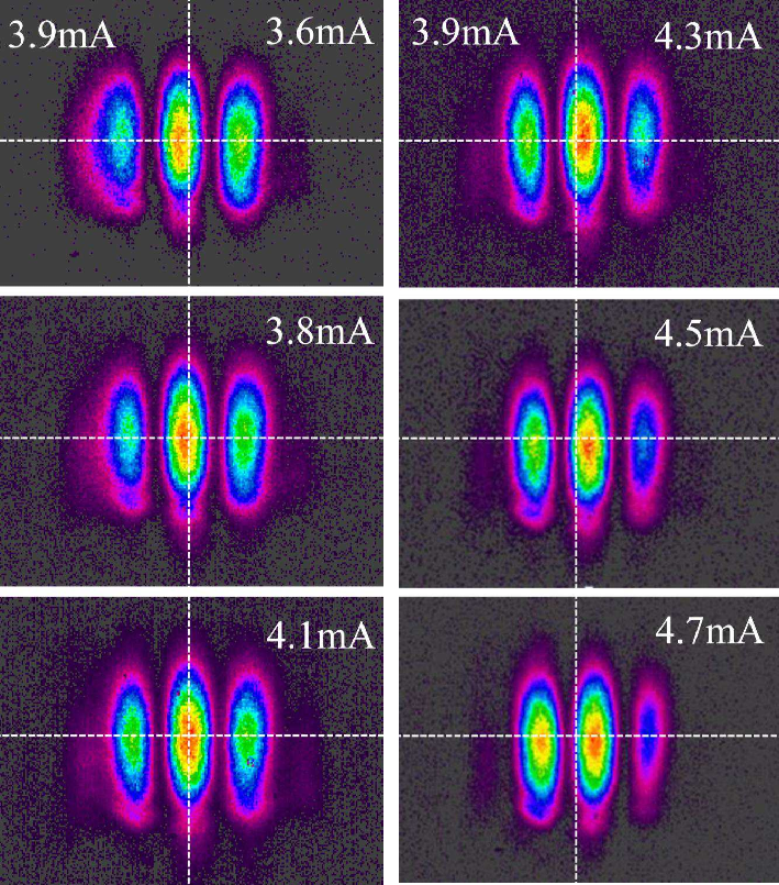 cpl-35-3-034202-fig7.png