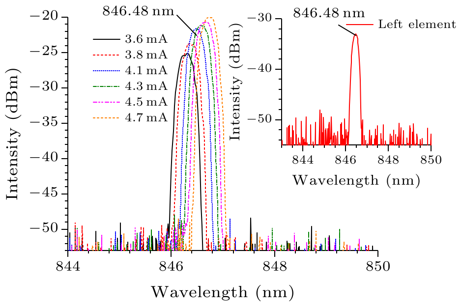 cpl-35-3-034202-fig9.png