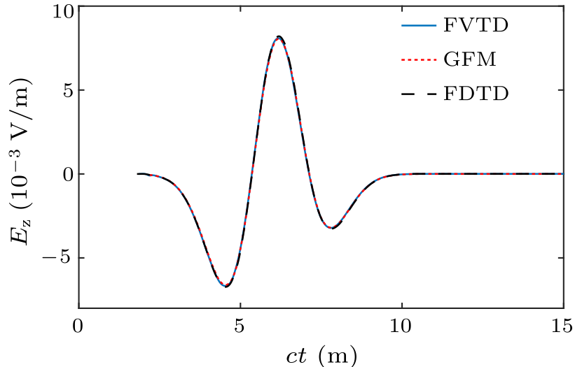 cpl-36-1-010401-fig2.png