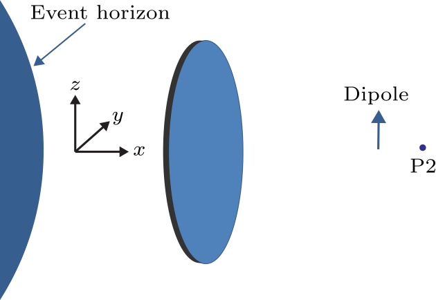 cpl-36-1-010401-fig4.png