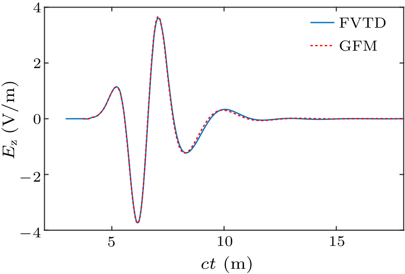 cpl-36-1-010401-fig6.png