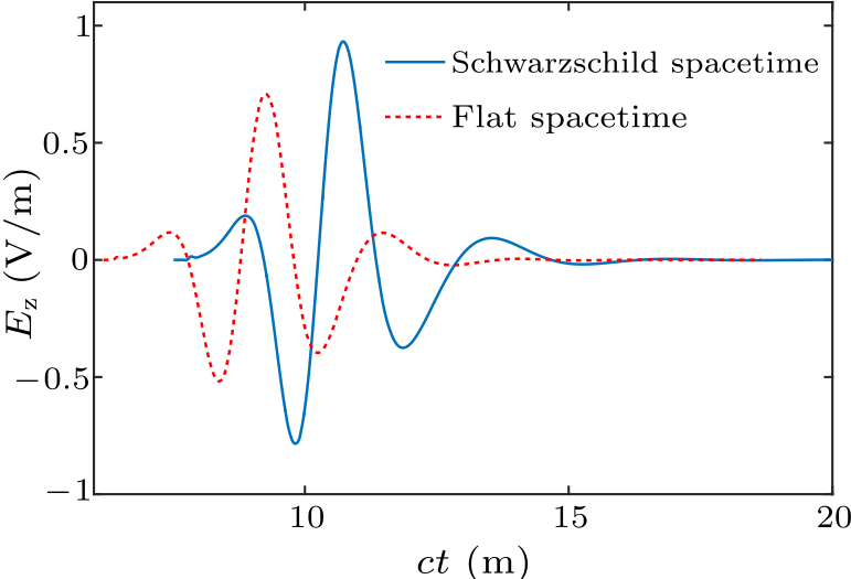 cpl-36-1-010401-fig7.png