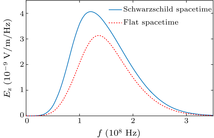 cpl-36-1-010401-fig8.png