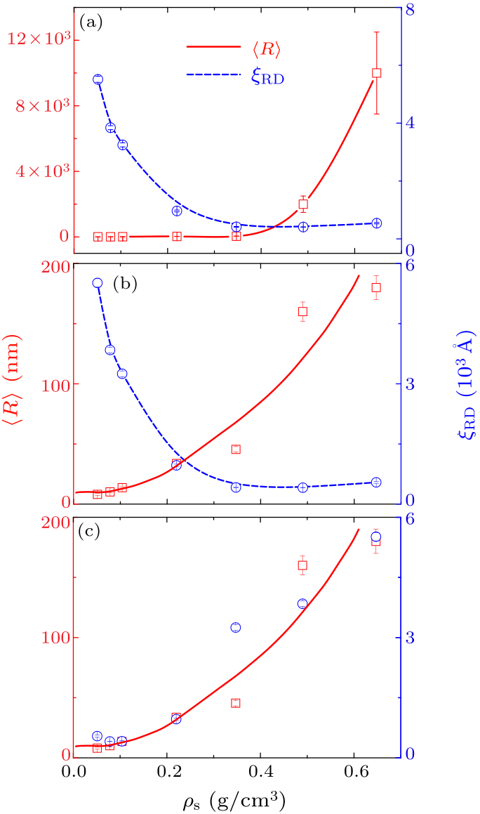 cpl-36-1-010501-fig3.png