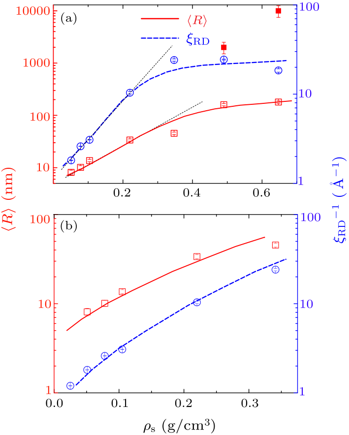 cpl-36-1-010501-fig4.png