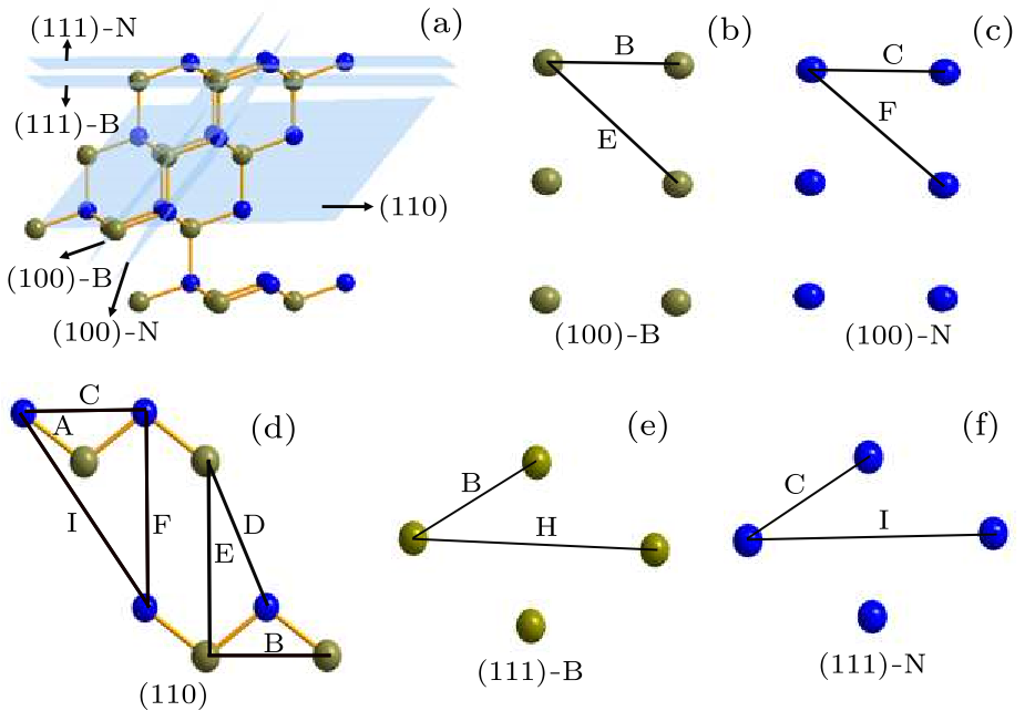 cpl-36-1-013101-fig2.png