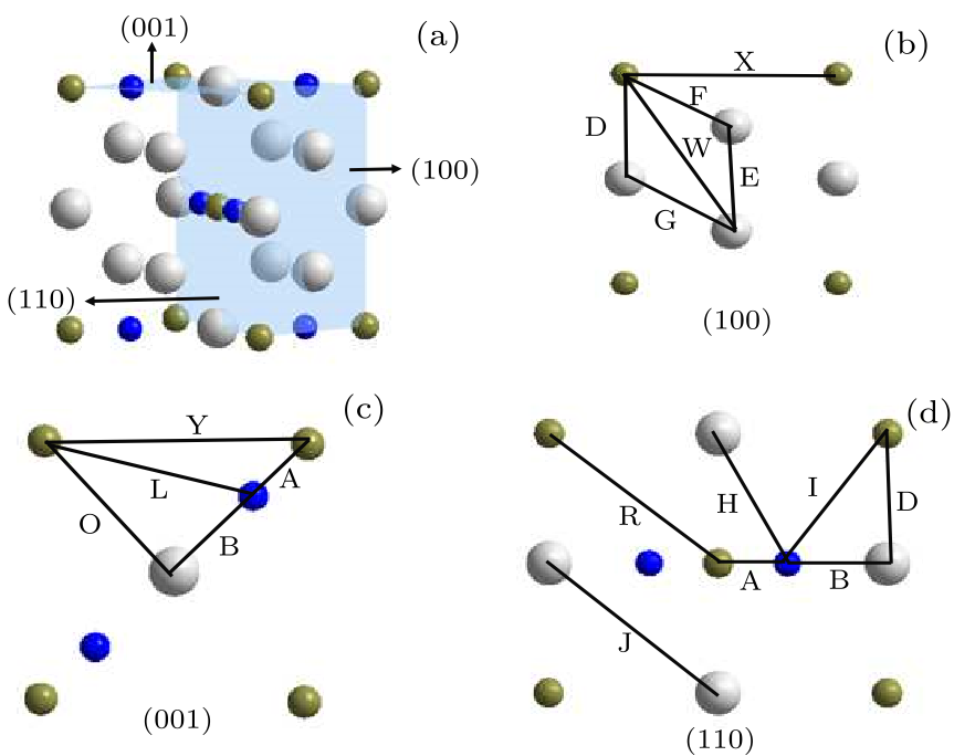 cpl-36-1-013101-fig3.png