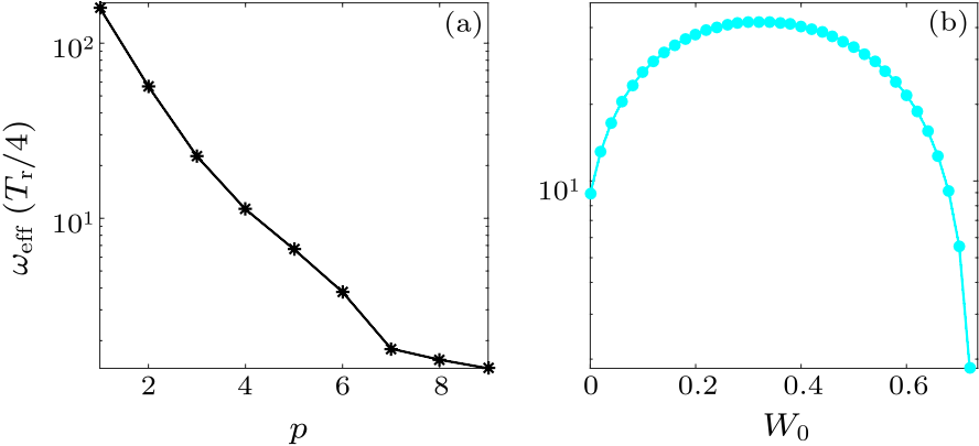 cpl-36-1-014201-fig5.png