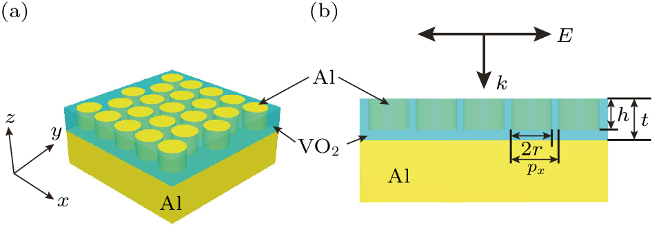 cpl-36-1-014202-fig1.png