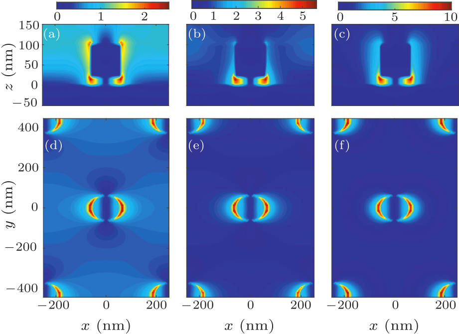 cpl-36-1-014202-fig3.png